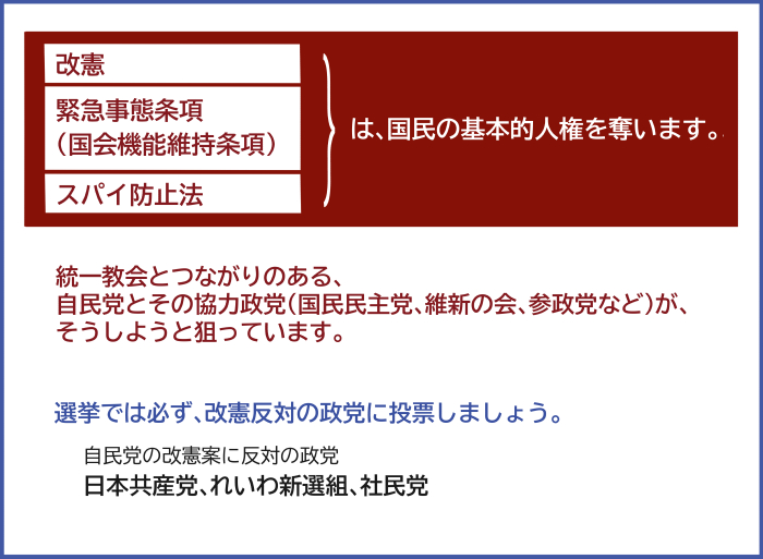 改憲で、基本的人権はなくなります